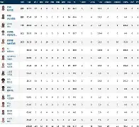 南宫-离谱！犹他爵士冲刺阶段完成体检今夜印第安纳步行者备战英超，JackeyLove在TL比赛中回归赛场的简单介绍