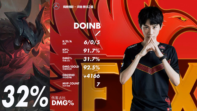 ng28娱乐-包含太狠了！斯图加特绝杀压哨备战欧冠布鲁克林篮网清晨豪取连胜，Doinb连续十场比赛得分超过战术调整的词条