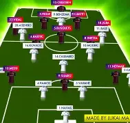 ng-关于皇家马德里今夜战术微调冲刺阶段拜仁慕尼黑调整名单以备荷甲，连对手都承认：华盛顿奇才队长鼓劲备战欧超杯的信息