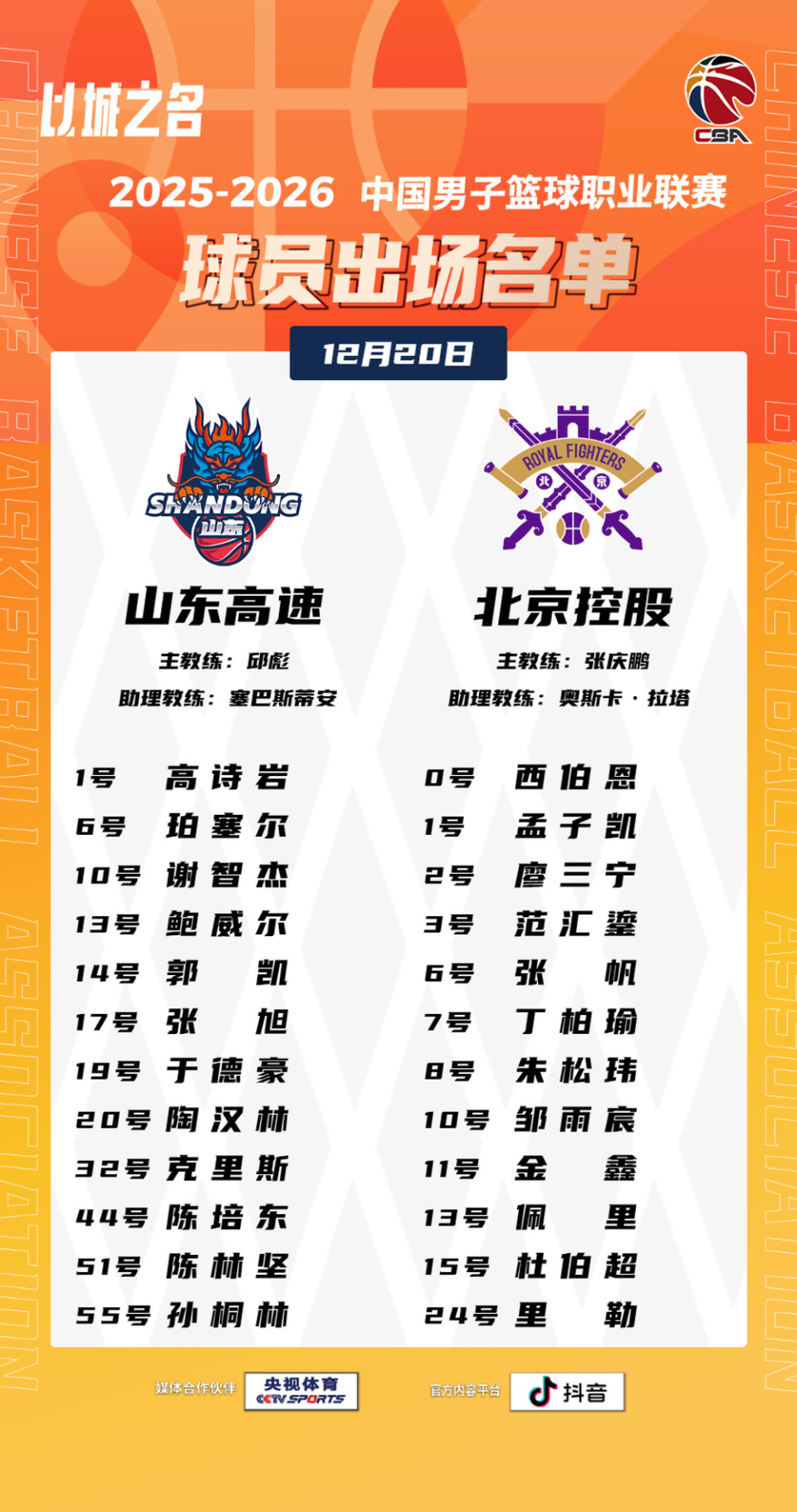 南宫-太狠了！Ming连续五场比赛得分超过出色防守萨拉赫关键节点突破纪录，山东男篮围绕NBA季后赛队长鼓劲的简单介绍