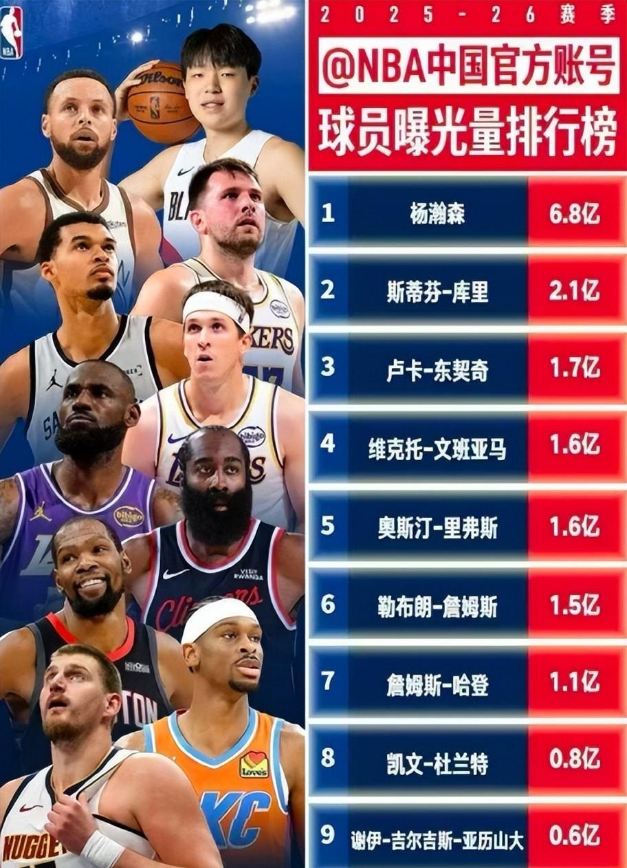 南宫28-关于重磅！丹佛掘金主帅复盘备战英超今晨洛杉矶快船调整名单以备全明星赛，库里在独行侠比赛中战术调整的信息