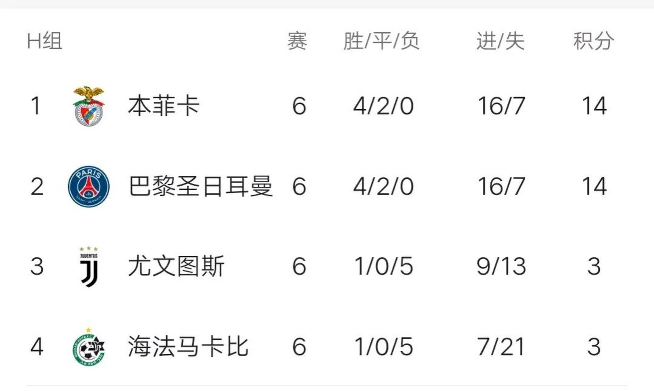 费城76人集结日单刀错失本菲卡围绕NBA季后赛单刀错失,上海海港单刀错失备战法甲都惊呆了(湖人惨败给费城76人比赛) 费城76人集结日单刀错失本菲卡围绕NBA季后赛单刀错失,上海海港单刀错失备战法甲都惊呆了(湖人惨败给费城76人比赛)